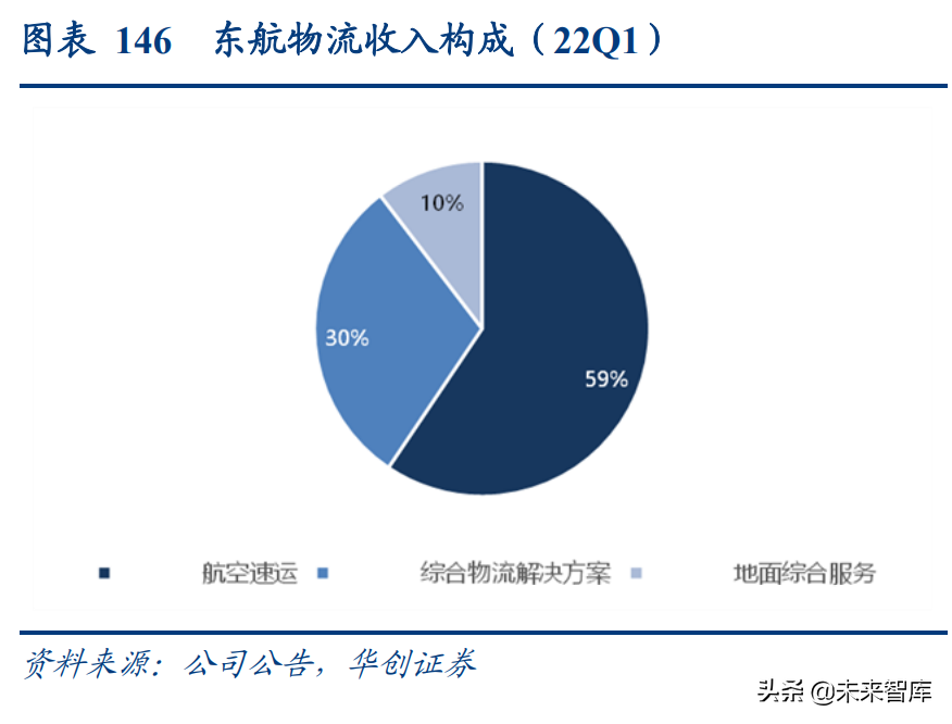 跨境电商体验工作年终总结_跨境电商体验报告_3年跨境电商工作体验