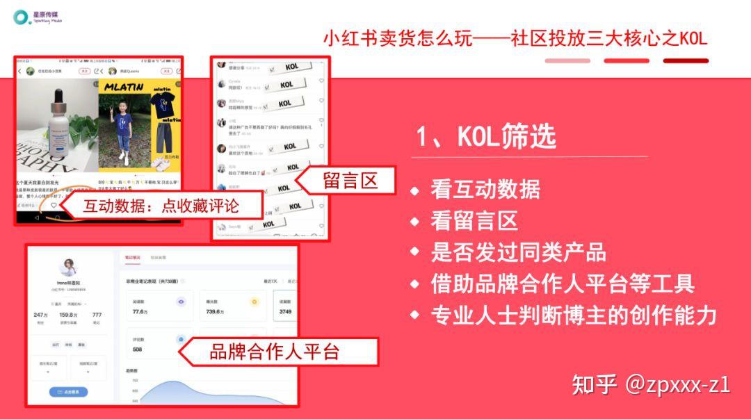 小红涨粉技巧运营分享书_小红涨粉技巧运营分享书怎么写_小红书一个月涨粉2万+，分享我的5个运营技巧