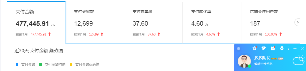 拼多多运营挣钱吗_拼多多运营做些什么_拼多多怎么做好运营？
