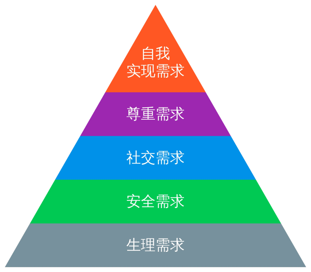 小红书运营与推广思维导图_小红书运营和推广策略_如何玩转小红书？小红书运营推广思路有哪些？