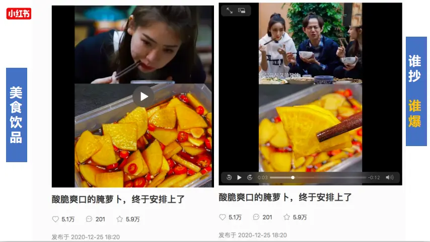 小红书品牌营销（五）：拆解了小红书500篇爆文，我们总结出这些套路——重爆文