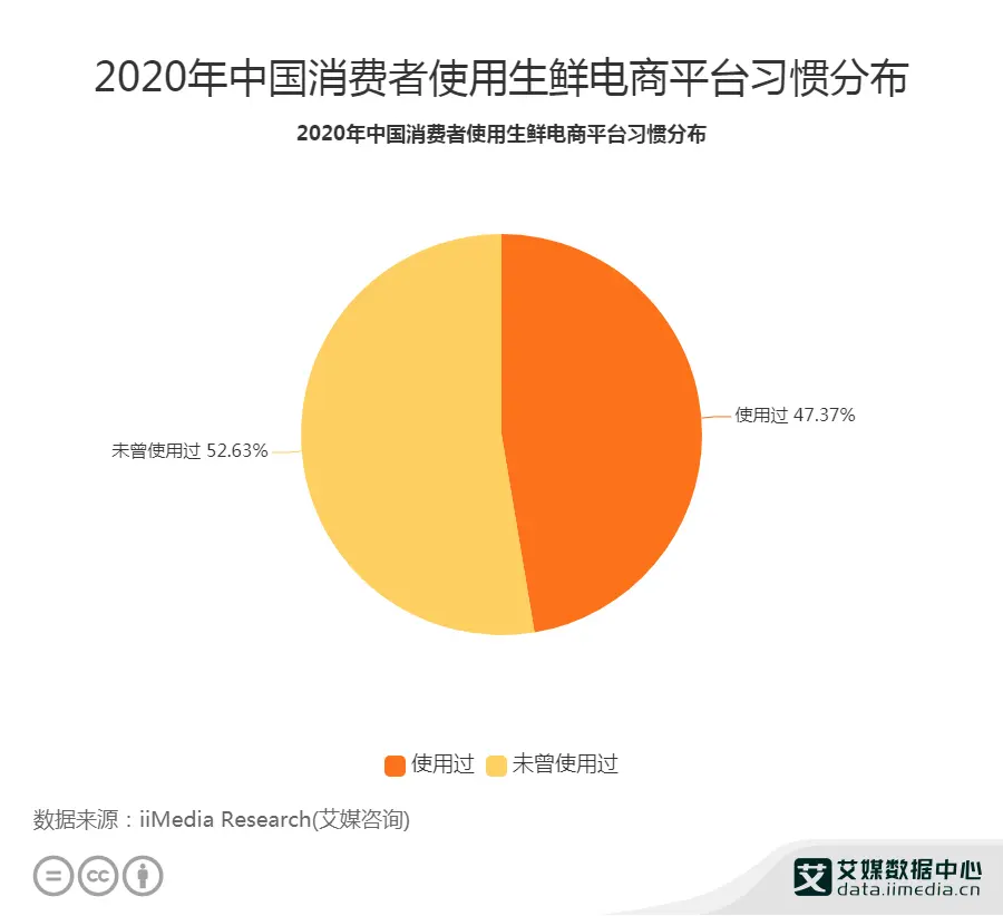 直播间明星带货是怎么回事_明星直播带货越来越多_为什么很多人看不惯明星直播带货？