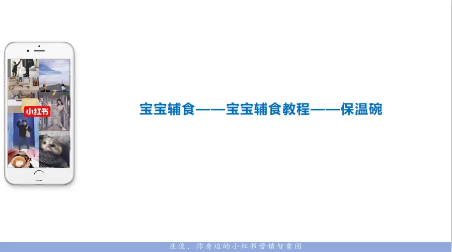小红书品牌营销：拆解了小红书500篇爆文，我们总结出这些套路（一）选准词