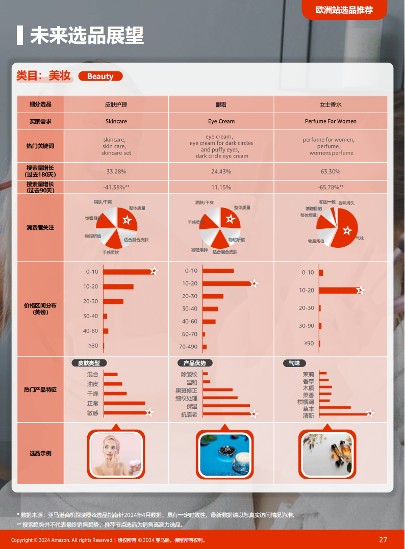 跨境电商流程是什么样的_跨境电商流程是什么意思_跨境电商全流程是怎样的？