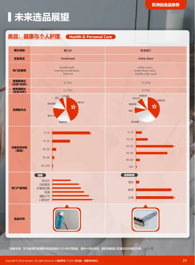 跨境电商流程是什么意思_跨境电商全流程是怎样的？_跨境电商流程是什么样的