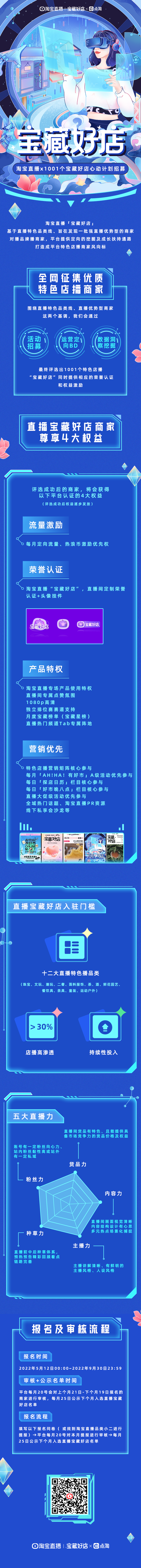 物美价廉的淘宝店推荐_有哪些物美价廉的淘宝店值得推荐？_物美价廉淘宝衣服店铺安利