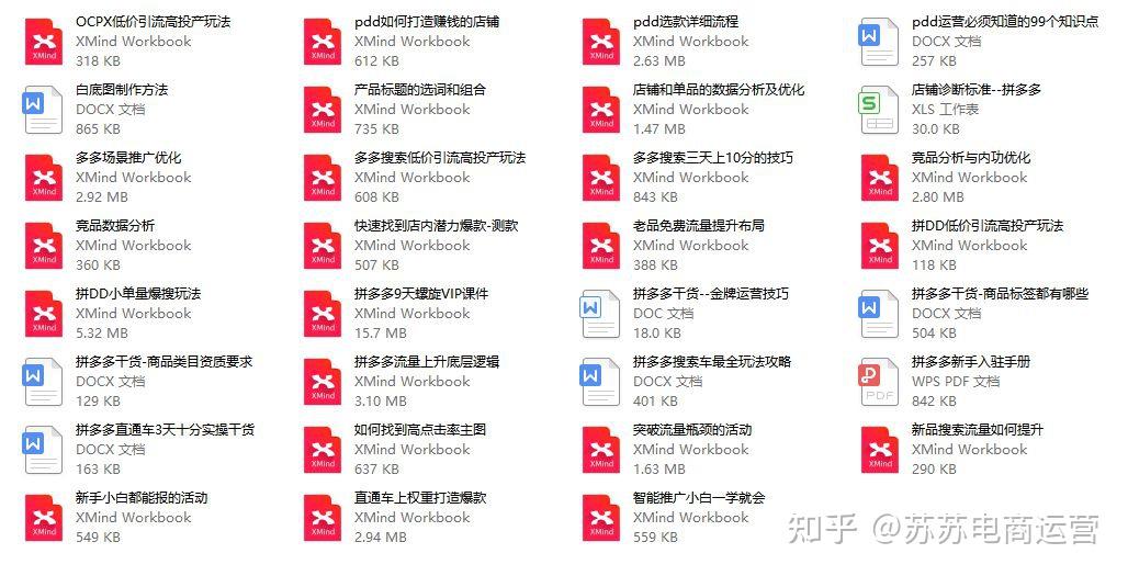 拼多多运营干货分享_拼多多卖货运营_拼多多运营干货