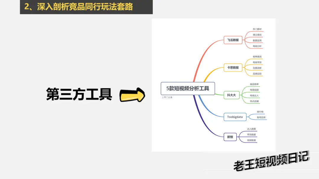 小红书引流副业_小红书引流费用_普通人做小红书|小红书真的能赚钱吗？（小红书赚钱方法和案例：起号+引流+涨粉+变现）