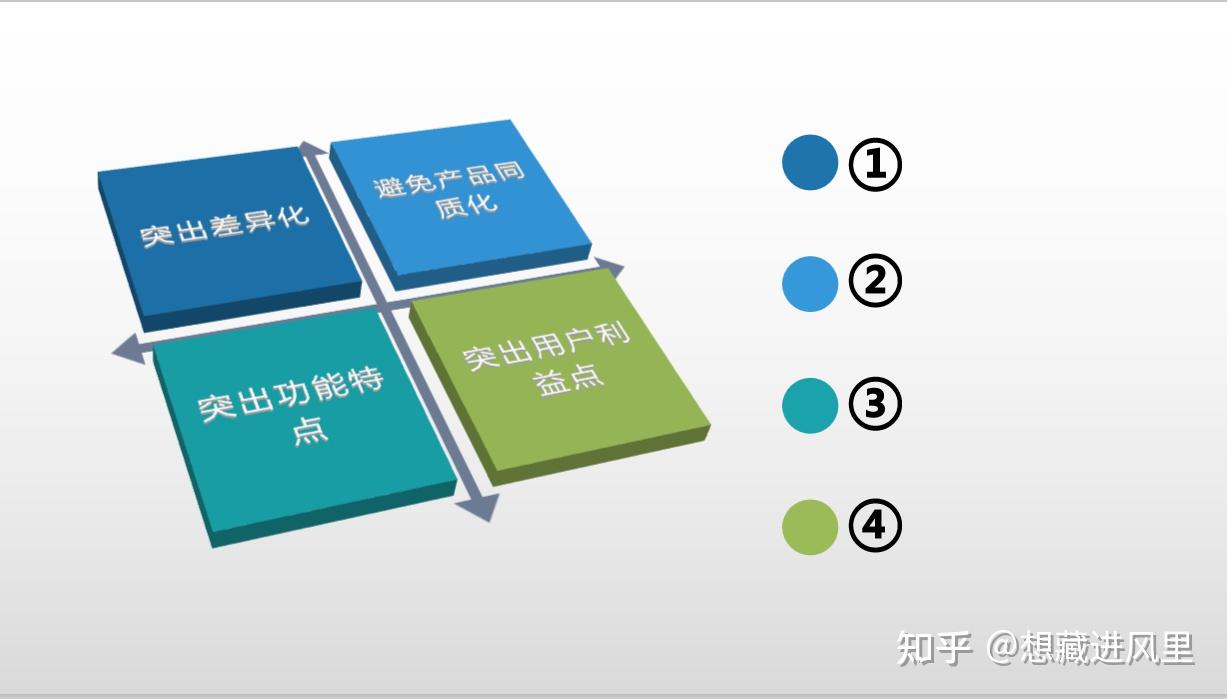 拼多多新手必知的 6 大要点，不看后悔-云上资源整合网