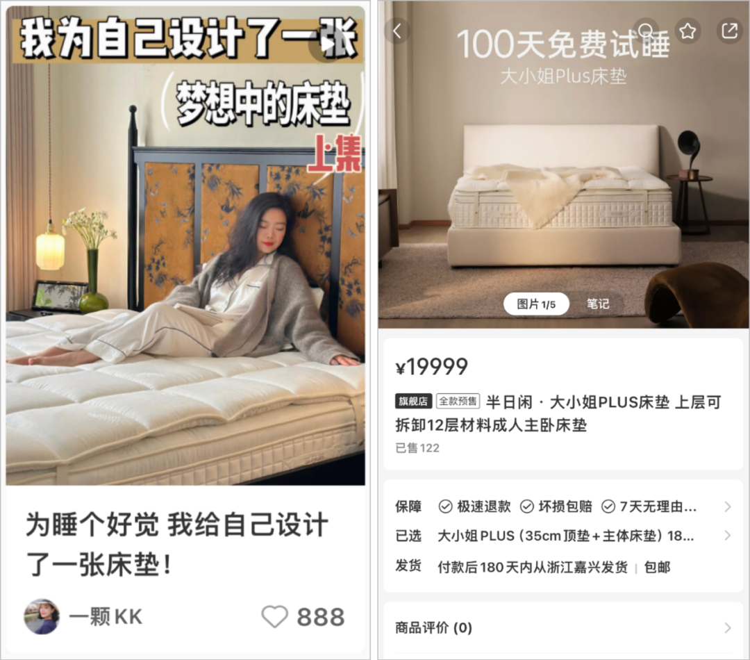 小红书运营-投流篇_小红书投流是什么意思_小红书营销投放