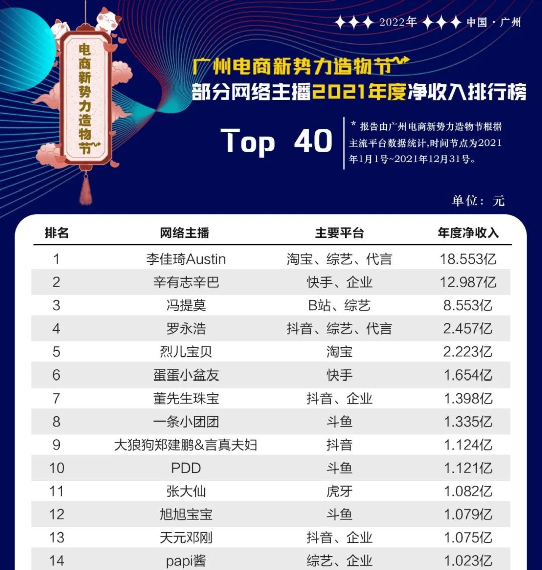 2023 年超赚钱方式揭秘！抓住这个风口，你也能一夜暴富-云上资源整合网