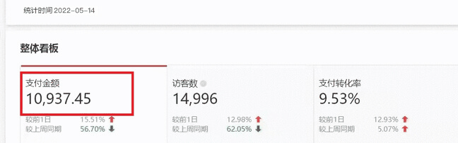 淘宝爆款会一直爆吗_爆款淘宝店家一般会有什么问题_为什么一般一家淘宝店只会有2个爆款？