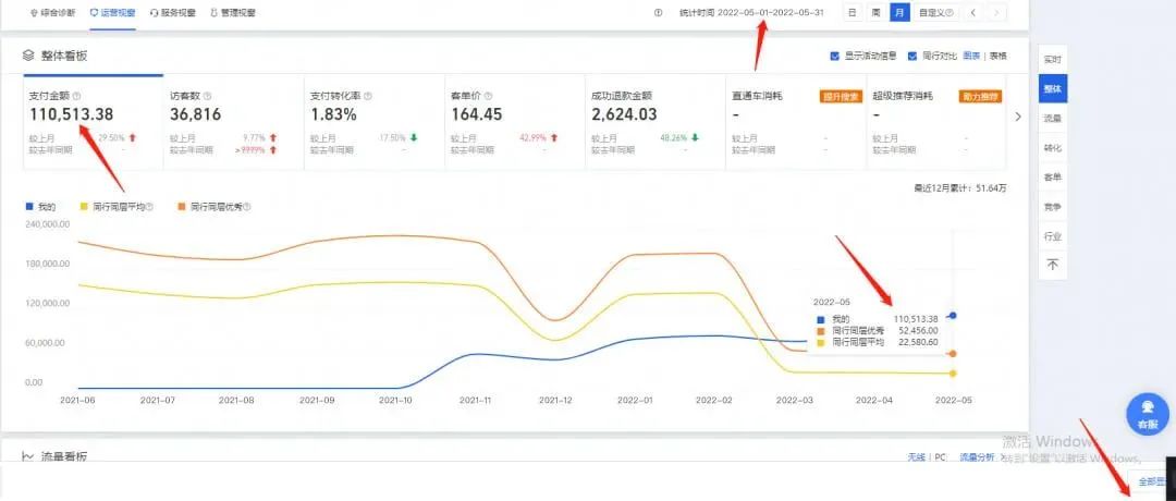 爆款淘宝店家一般会有什么问题_淘宝爆款会一直爆吗_为什么一般一家淘宝店只会有2个爆款？