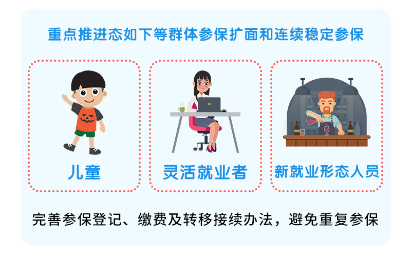落实居民医保待遇保障政策_医疗保障水平提高_居民医保待遇水平巩固提升