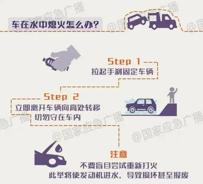 塔克拉玛干沙漠洪水泛滥_新疆塔克拉玛干沙漠发洪水_新疆塔克拉玛干沙漠洪水的原因