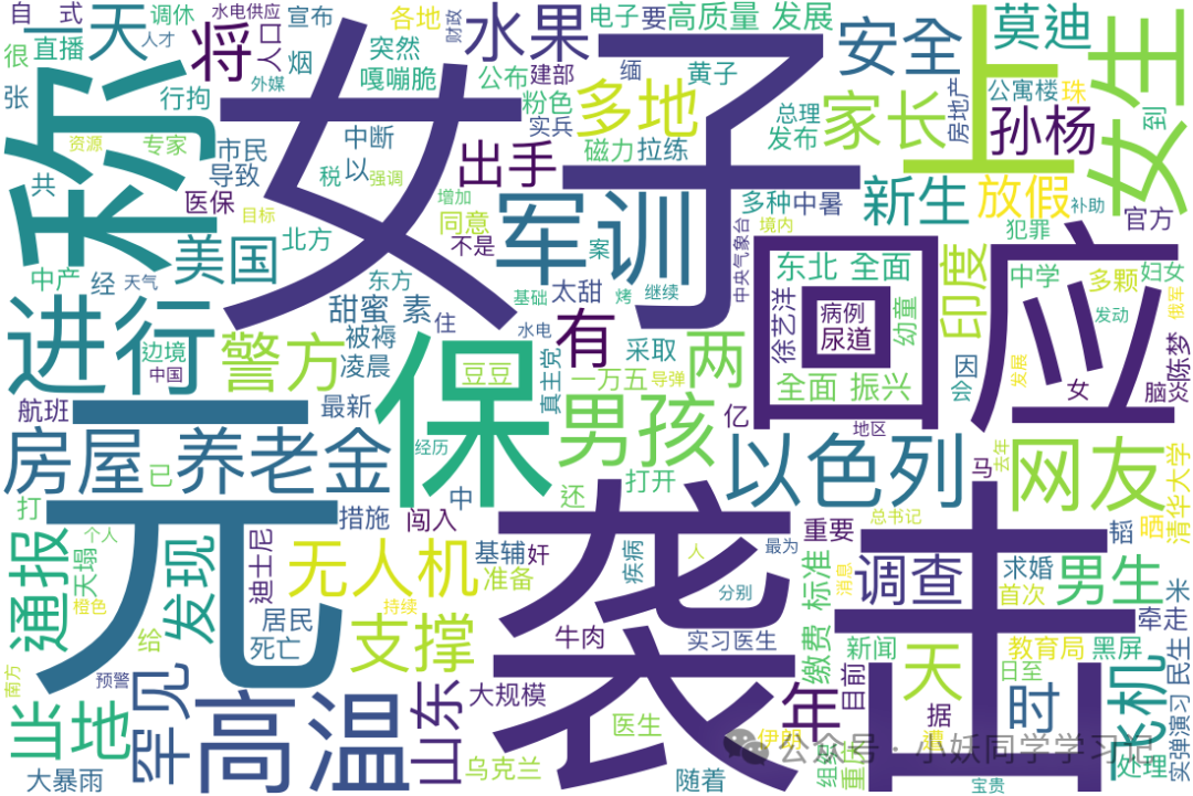 东北全面振兴竟靠这个，你绝对想不到-云上资源整合网