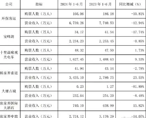 市监部门回应演唱会一杯水卖20元_市监部门回应演唱会一杯水卖20元_市监部门回应演唱会一杯水卖20元